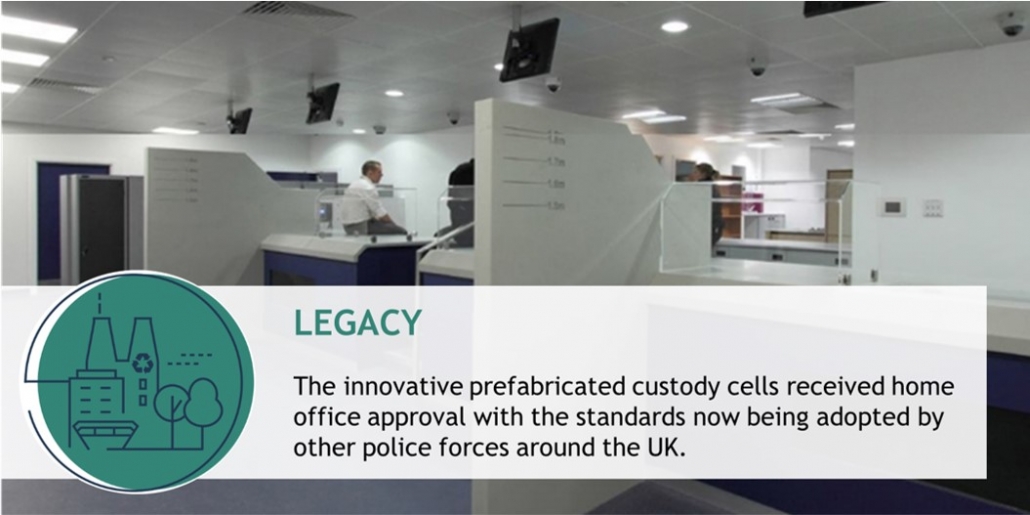 Surrey Police Salfords SCF